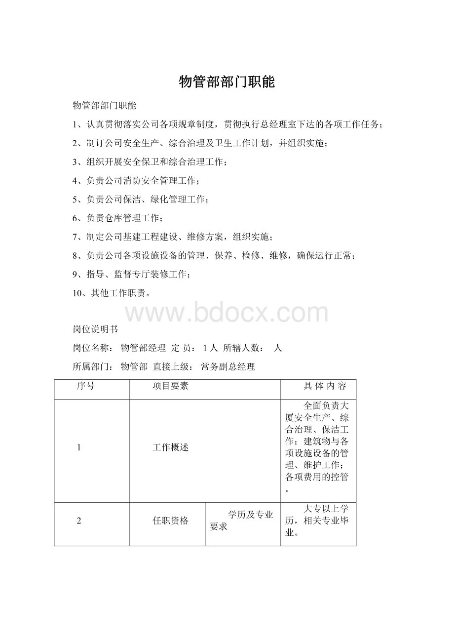 物管部部门职能.docx_第1页