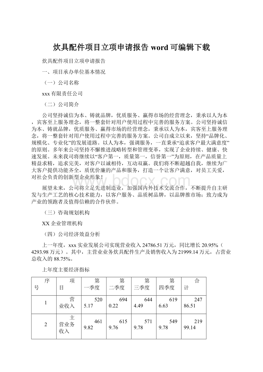 炊具配件项目立项申请报告word可编辑下载.docx_第1页