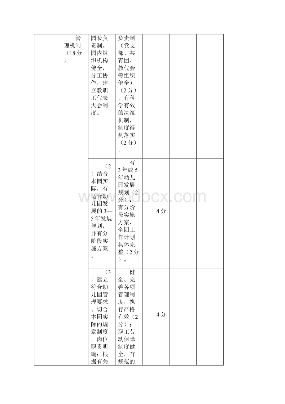 甘肃省一类幼儿园评估标准文档格式.docx_第3页