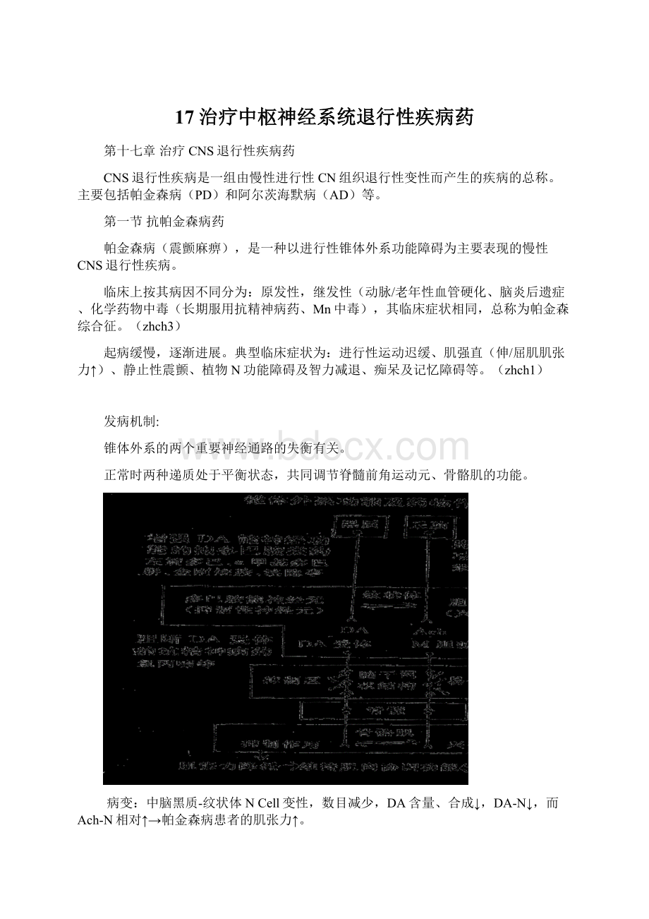 17治疗中枢神经系统退行性疾病药Word下载.docx