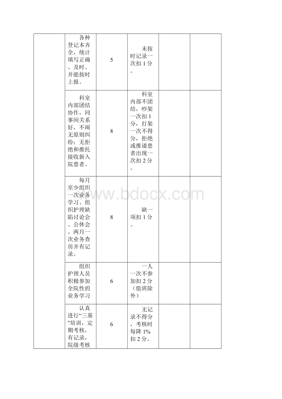 护士长工作手供应室.docx_第3页