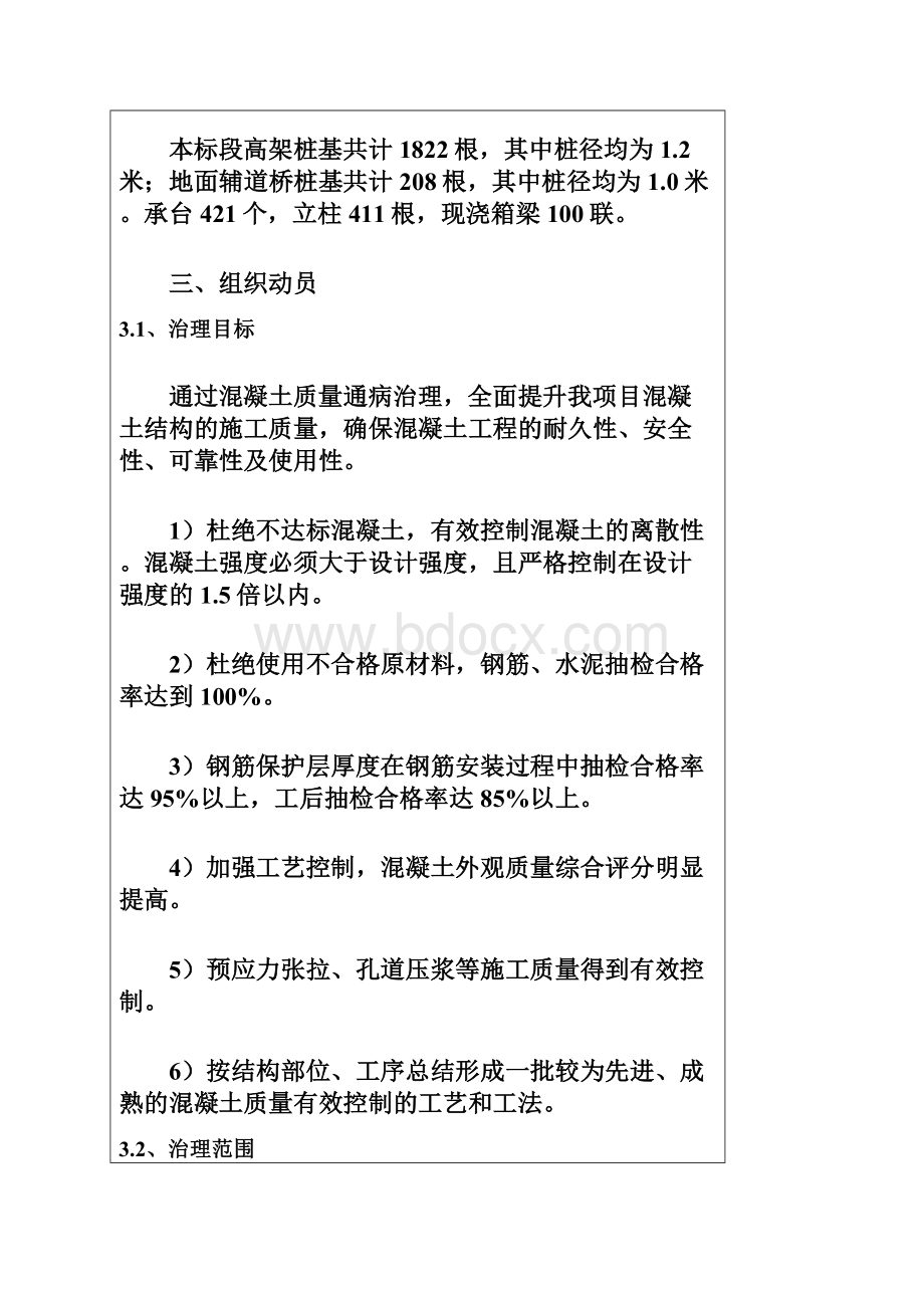 混凝土质量通病治理技术交底.docx_第2页