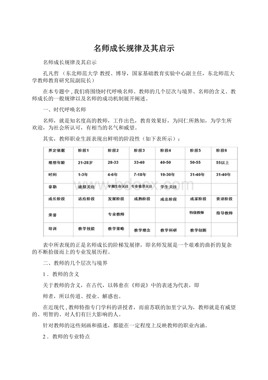 名师成长规律及其启示.docx