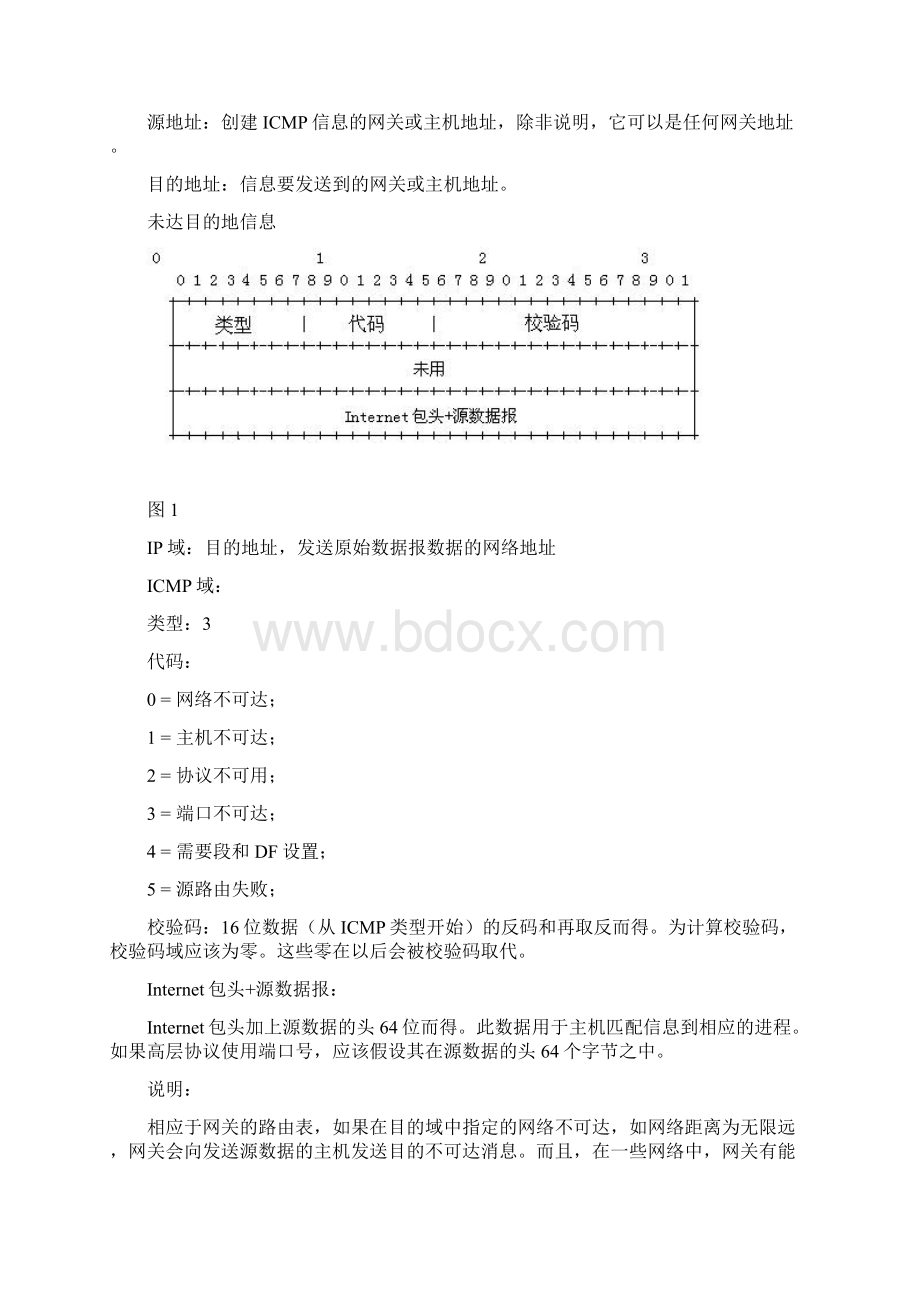 INTERNET控制信息协议ICMP.docx_第2页