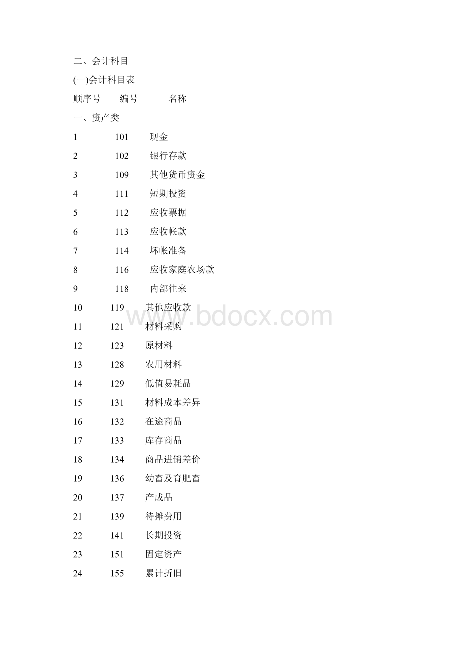 农业企业会计制度.docx_第2页