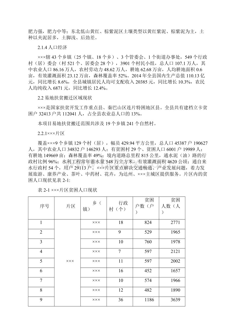 精编完整版易地扶贫搬迁工程可研报告Word格式.docx_第3页