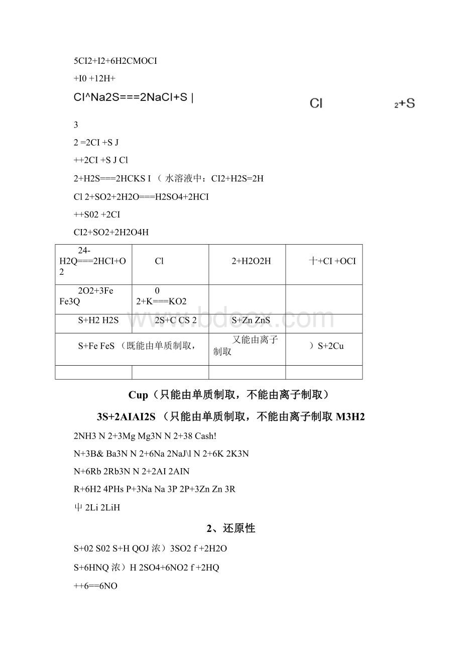 高中化学基础知识大全Word下载.docx_第2页