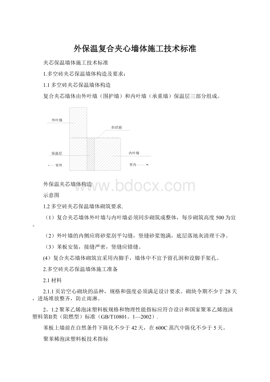 外保温复合夹心墙体施工技术标准Word格式.docx_第1页