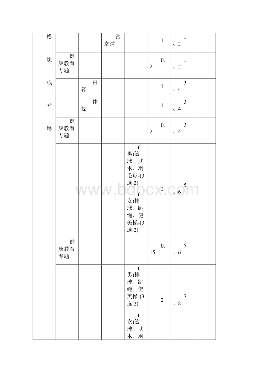 田径全套教案+教学设计.docx_第2页