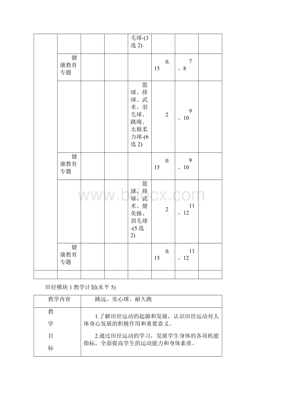 田径全套教案+教学设计.docx_第3页