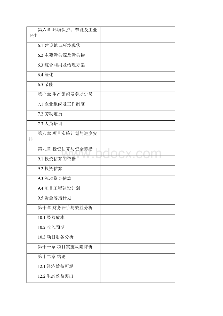 年产1000万套羊毛衫项目可行性研究报告.docx_第2页