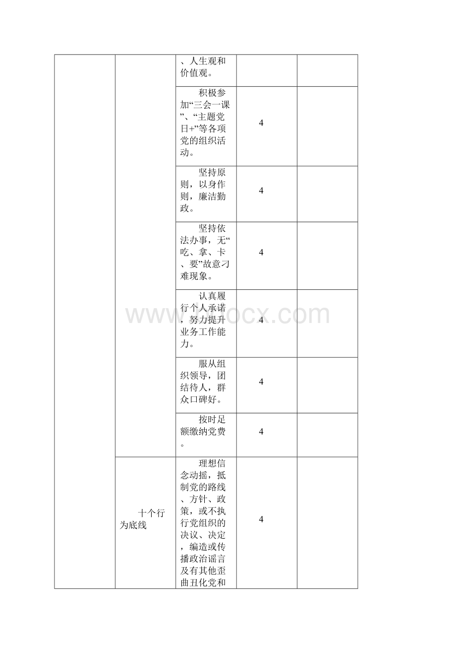 党员管理积分手册.docx_第2页