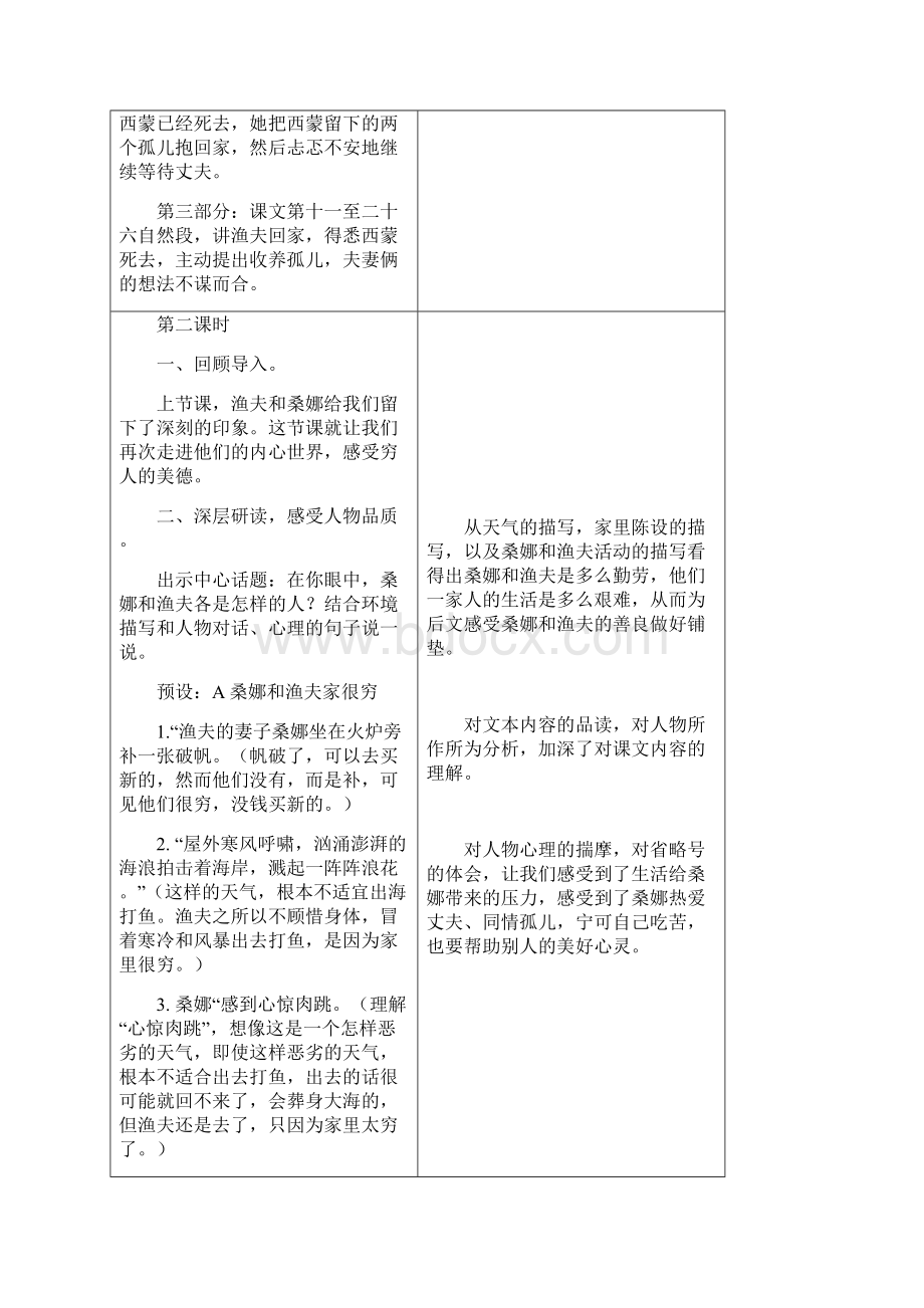 学年新课标最新冀教版小学语文六年级上册《穷人》教学设计精品教案.docx_第3页