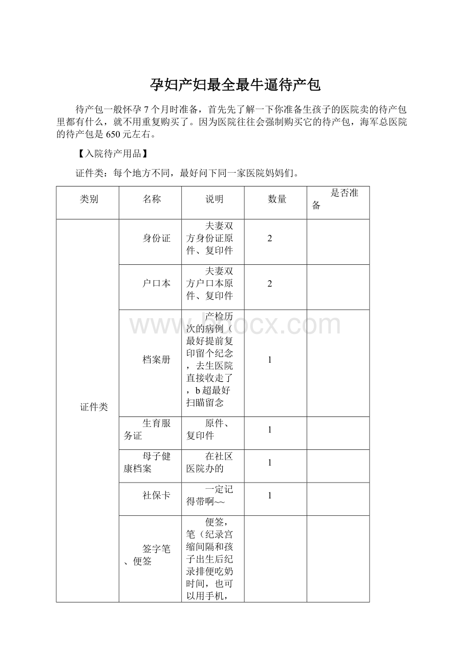 孕妇产妇最全最牛逼待产包文档格式.docx_第1页