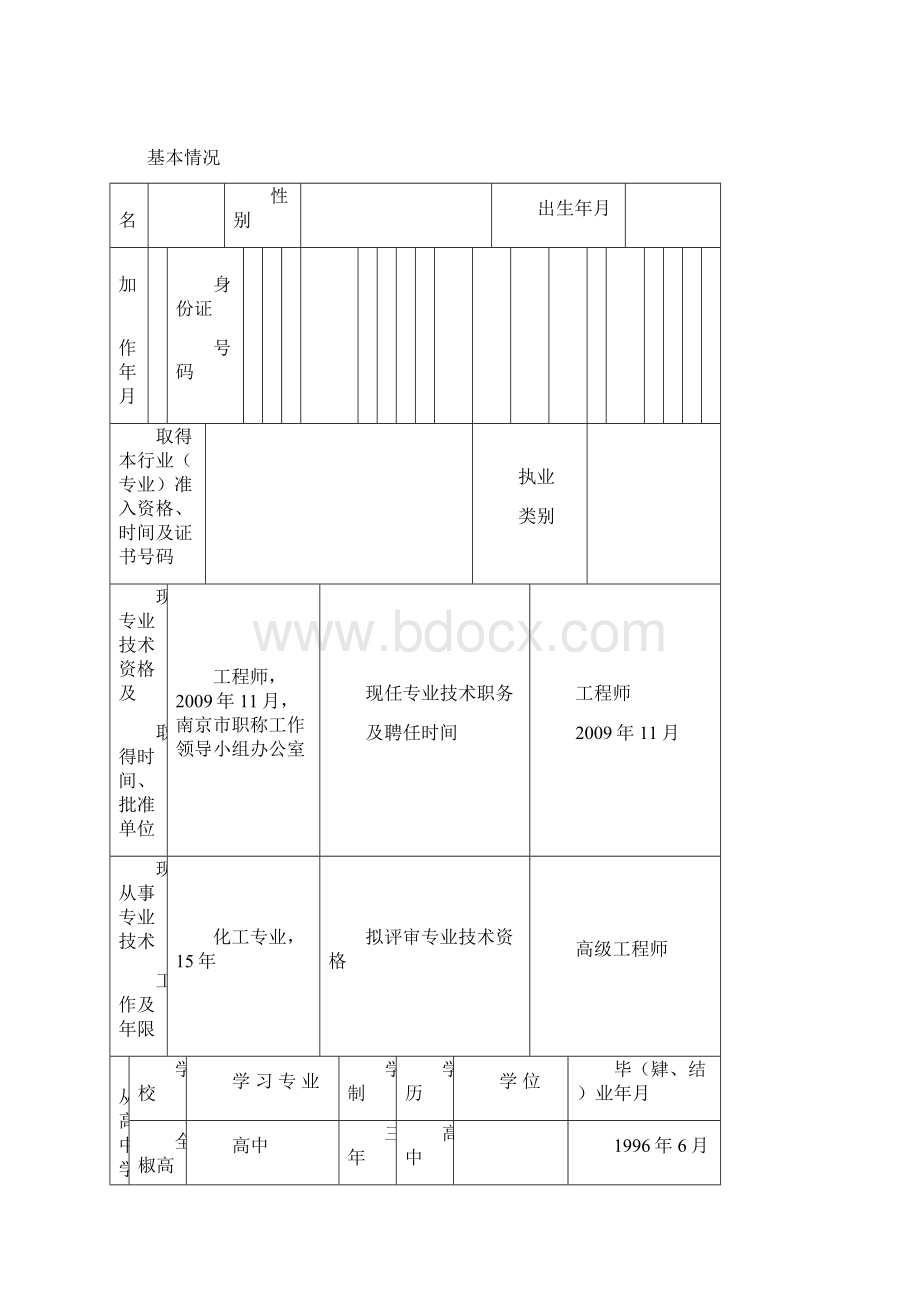 高工申报实例江苏省专业技术资格评审申报表已过.docx_第2页