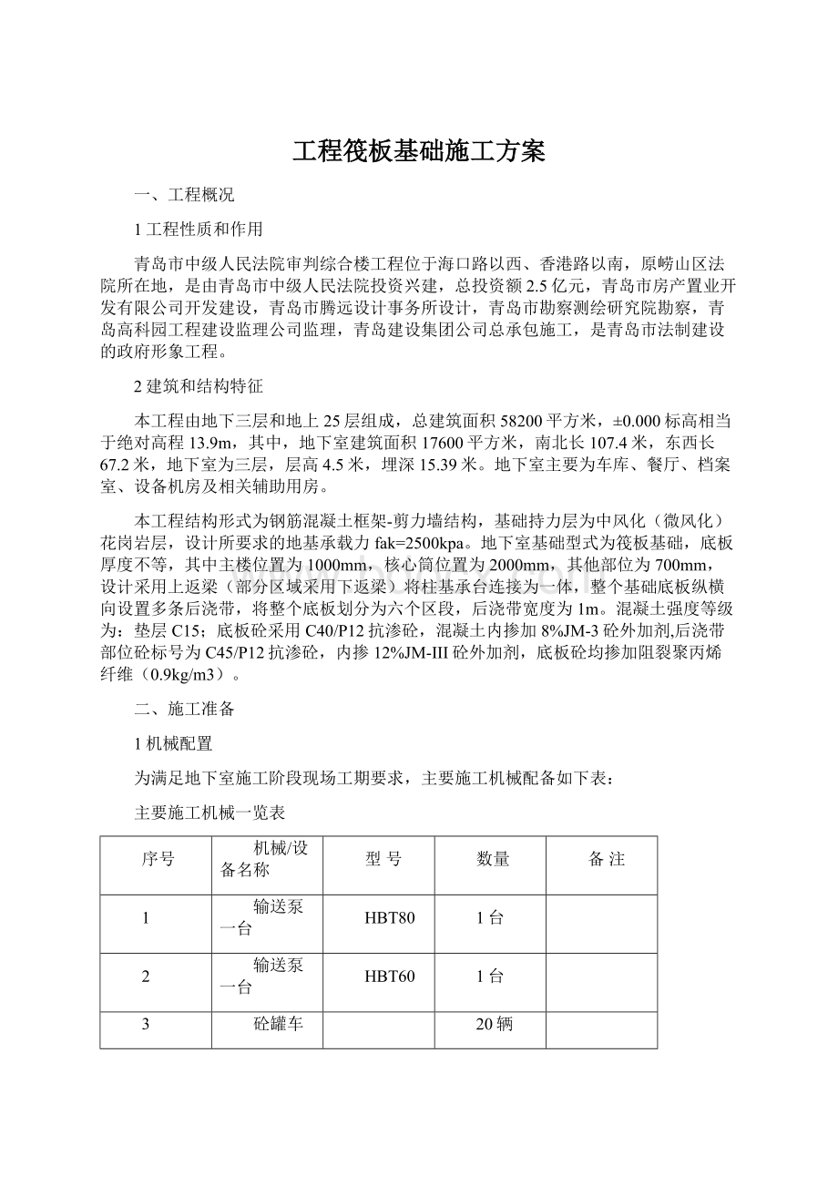 工程筏板基础施工方案.docx_第1页