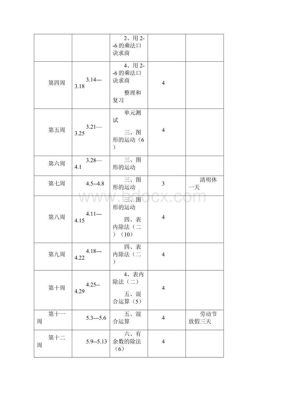 人教版二年级数学下册导学案.docx_第3页