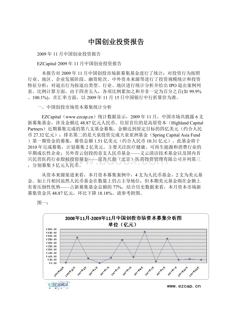 中国创业投资报告Word格式.docx