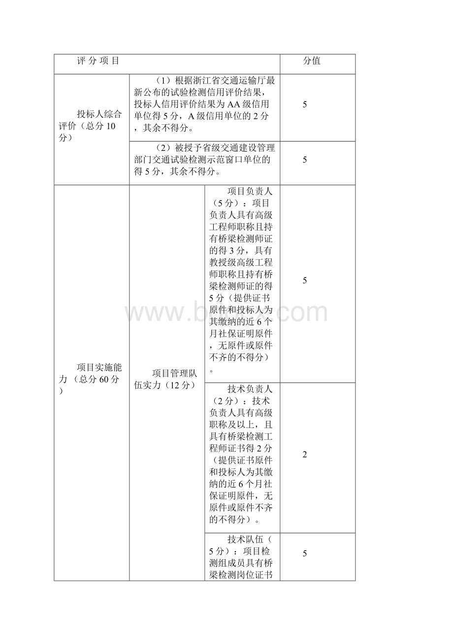 一项目名称诸暨市城区桥梁隧道检测服务采购项目Word文档下载推荐.docx_第2页