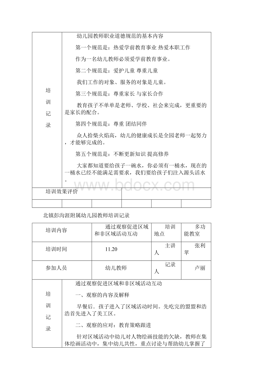 最新幼儿教师培训记录资料.docx_第3页