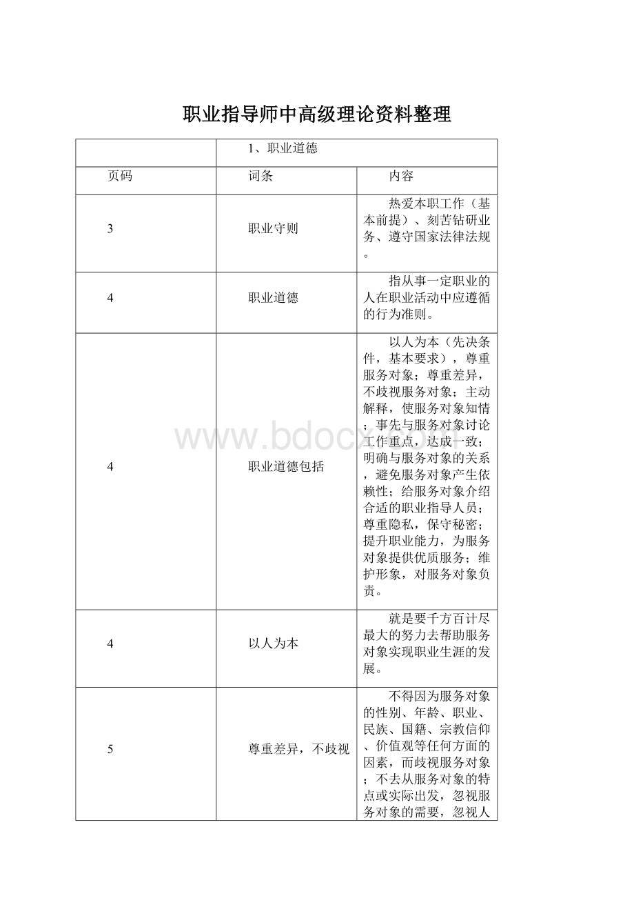 职业指导师中高级理论资料整理Word文件下载.docx