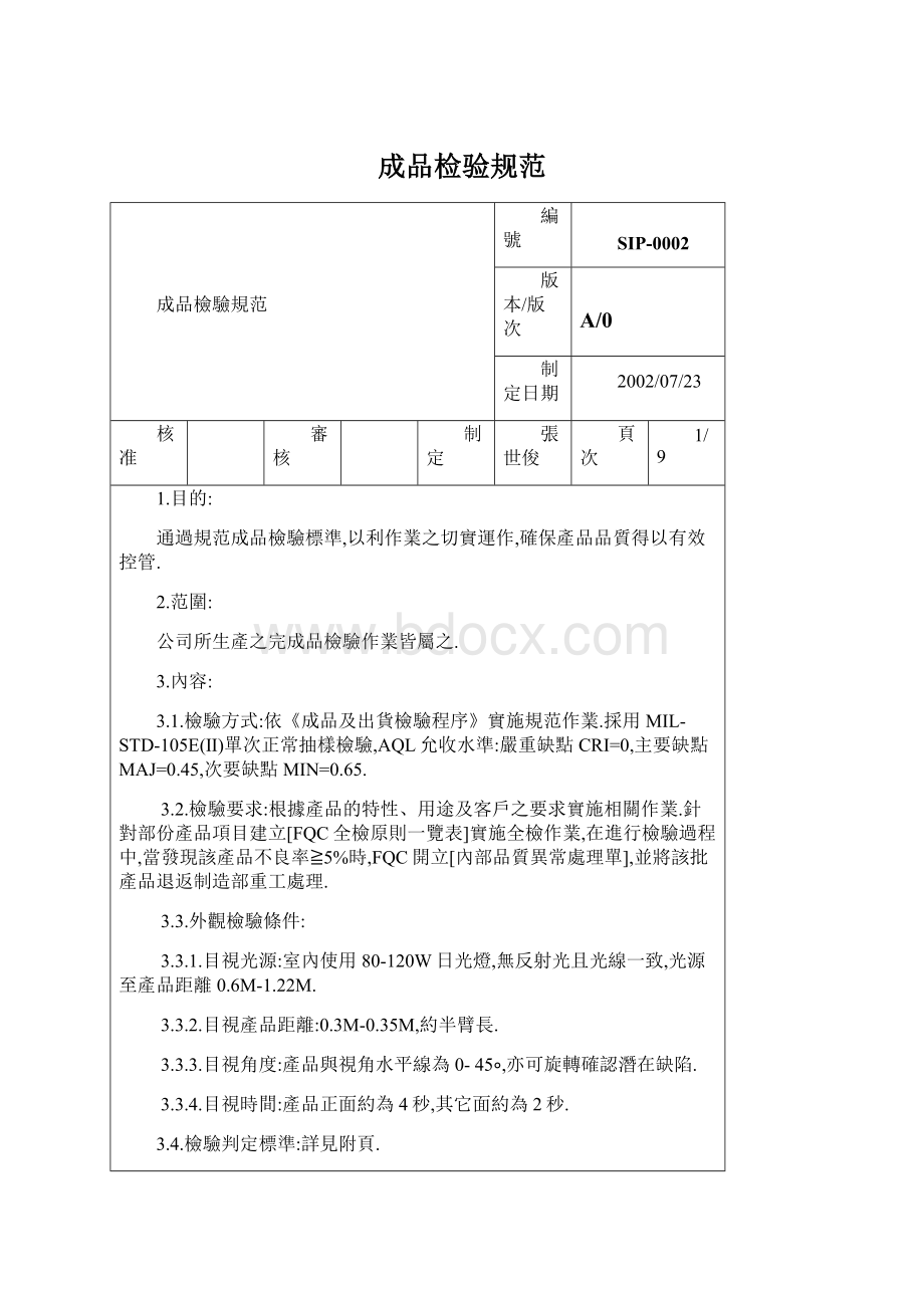 成品检验规范Word文档格式.docx_第1页