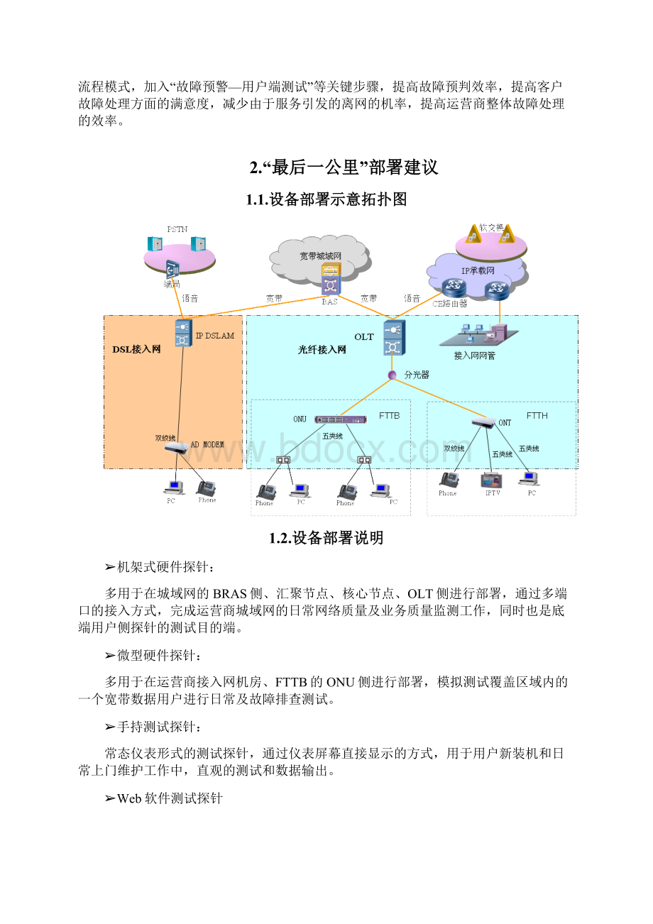 运营商城域网网络质量及用户感知评价解决方案Word文档格式.docx_第3页