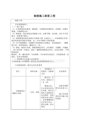 装修施工刷浆工程.docx