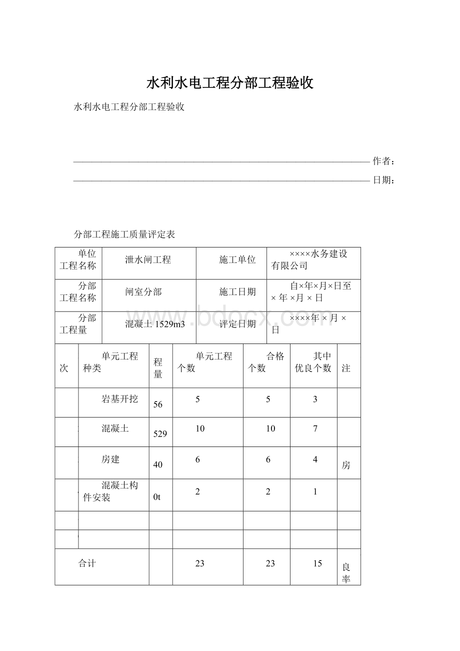 水利水电工程分部工程验收Word文件下载.docx_第1页