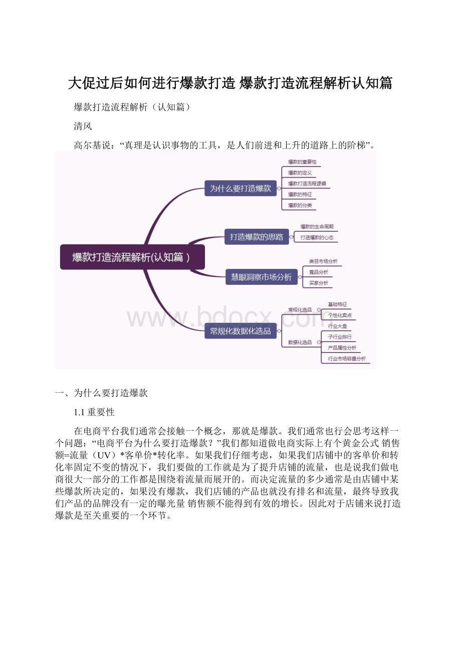 大促过后如何进行爆款打造 爆款打造流程解析认知篇.docx_第1页