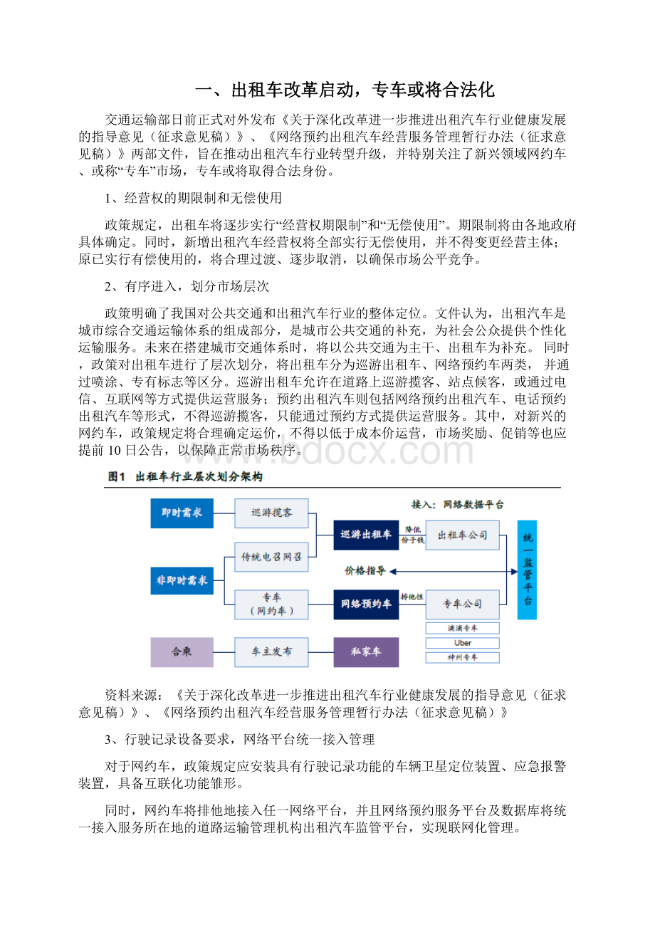 出租车改革车联网行业分析报告.docx_第2页