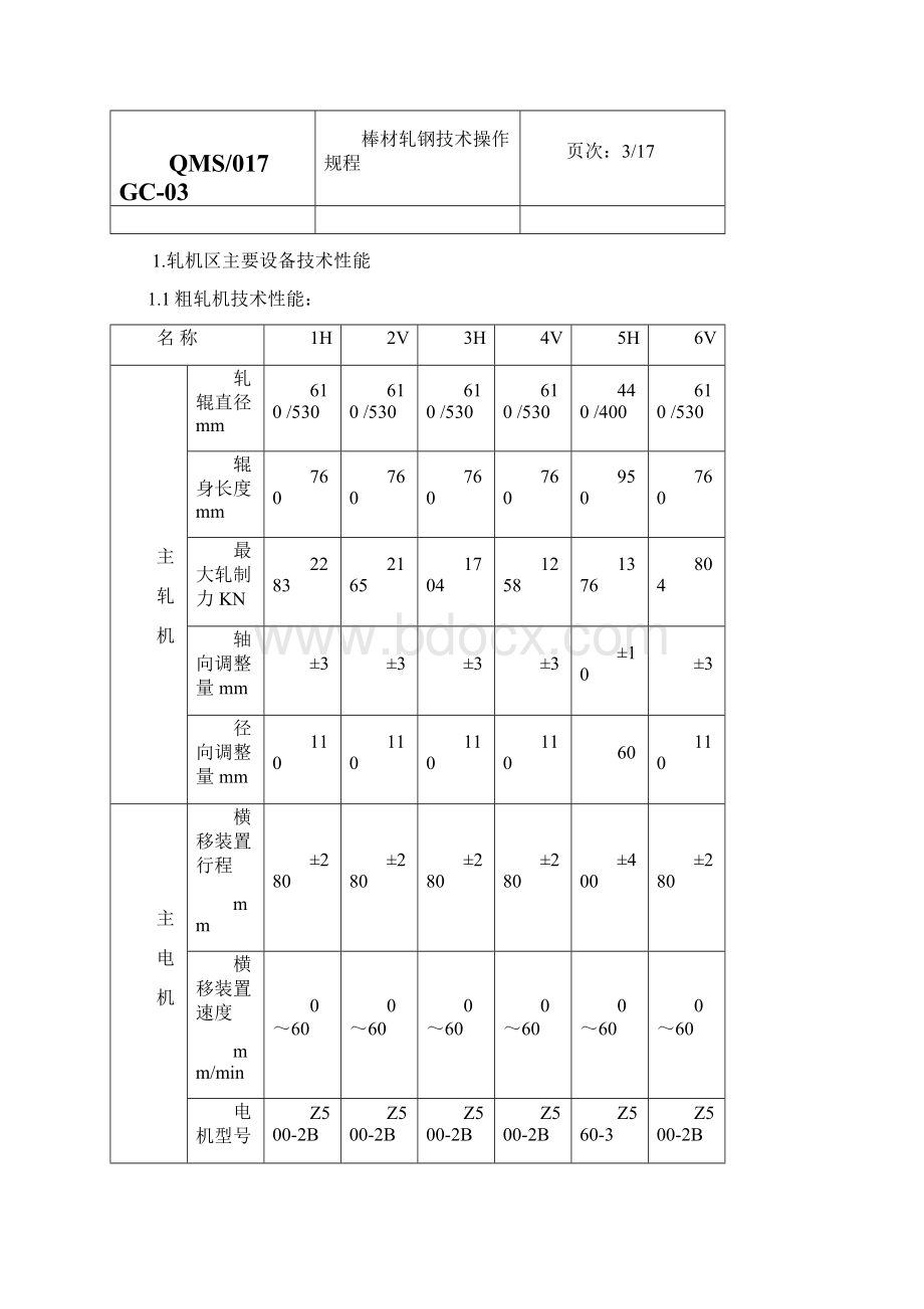 轧钢操作规程.docx_第2页