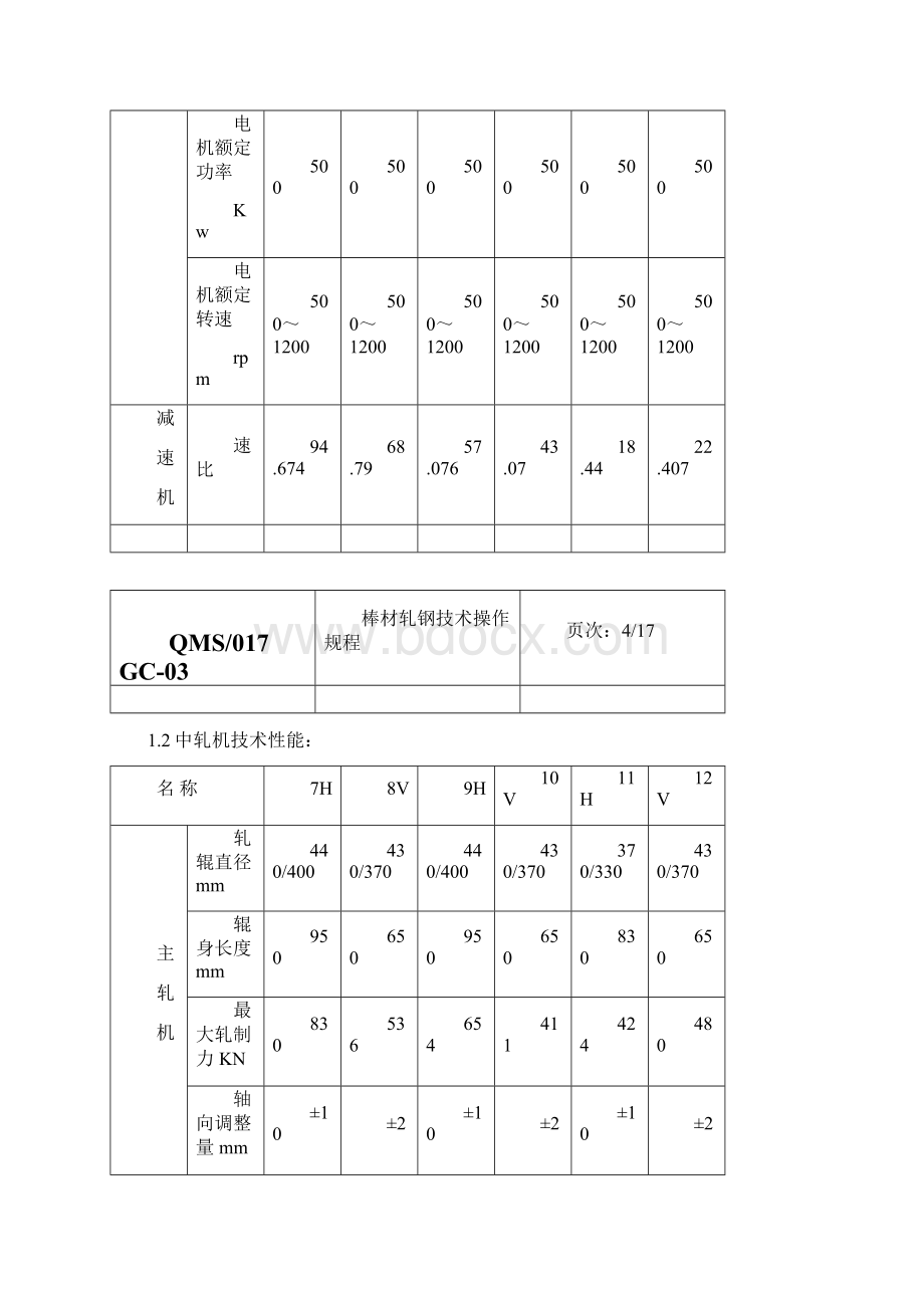 轧钢操作规程.docx_第3页