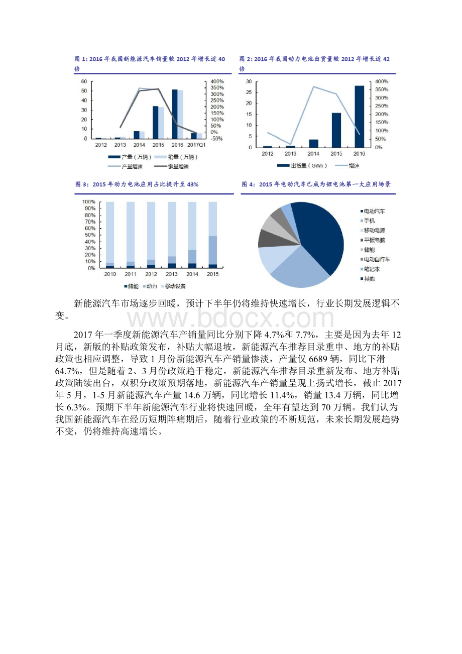 锂电材料行业分析报告.docx_第3页