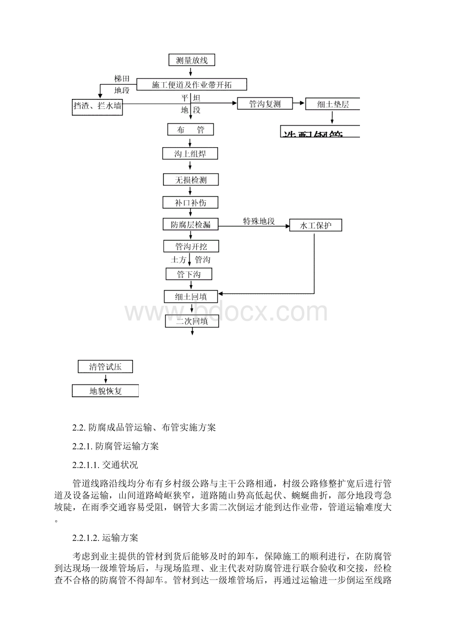 水田施工方案.docx_第2页