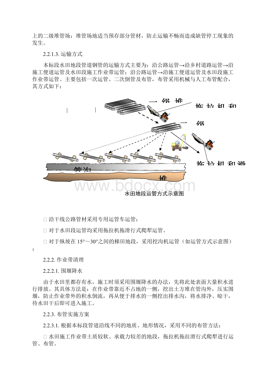 水田施工方案.docx_第3页