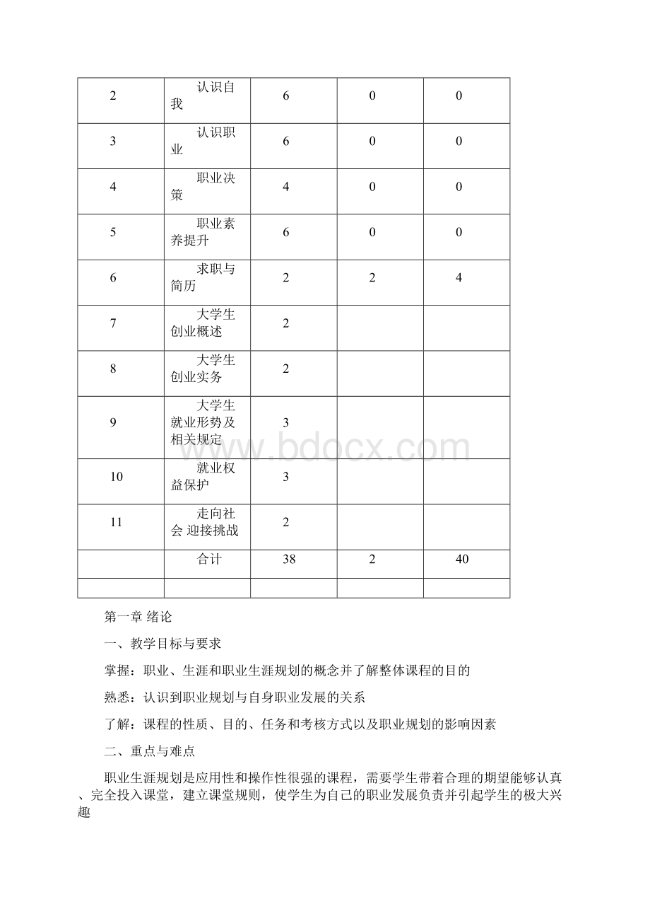 完整版《大学生职业发展与就业指导》教学大纲文档格式.docx_第2页