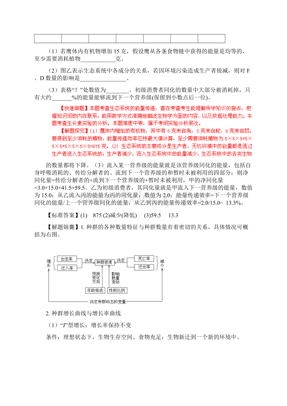 高考冲刺生物考前突破训练专题8分析种群的数量变化与有关生态系统的案例.docx_第2页