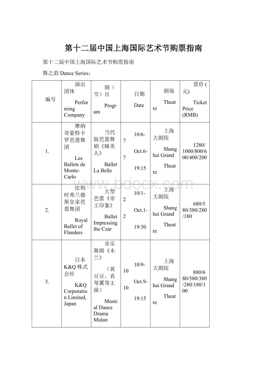 第十二届中国上海国际艺术节购票指南.docx_第1页