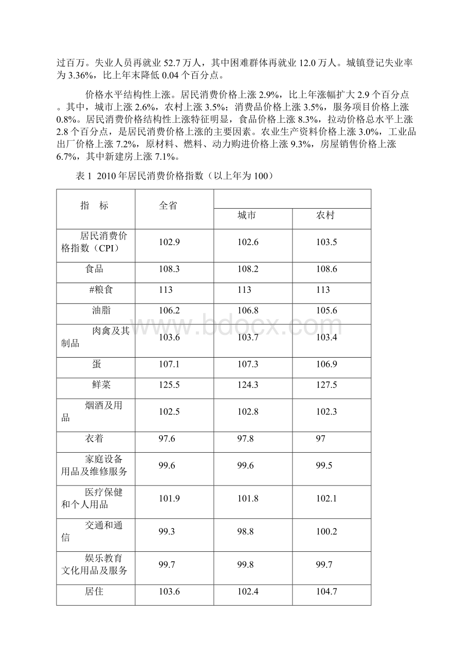 山东省国民经济和社会发展统计公报Word文档下载推荐.docx_第2页