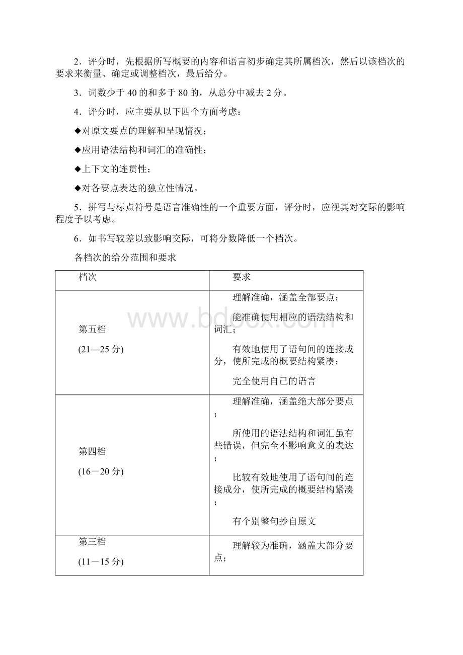 版新高考英语二轮复习京津鲁琼版讲义专题五 书面表达 层级三 第三讲 概要写作含答案.docx_第2页