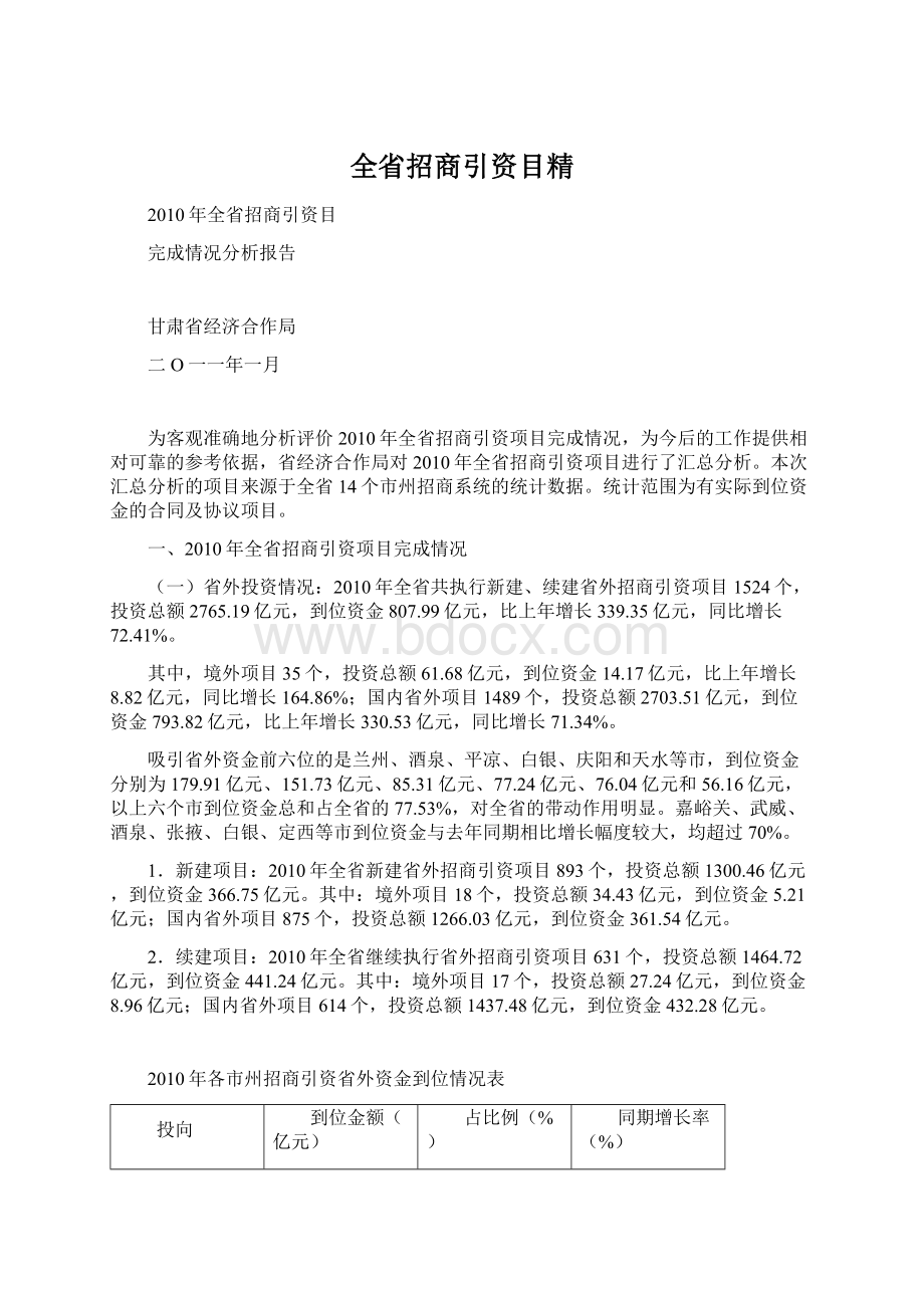 全省招商引资目精Word格式文档下载.docx