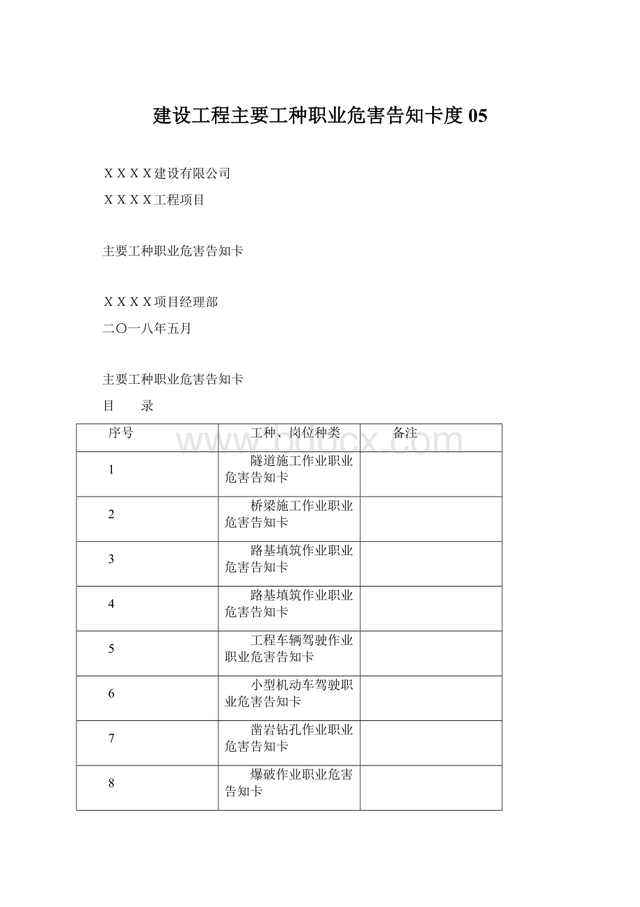 建设工程主要工种职业危害告知卡度05.docx