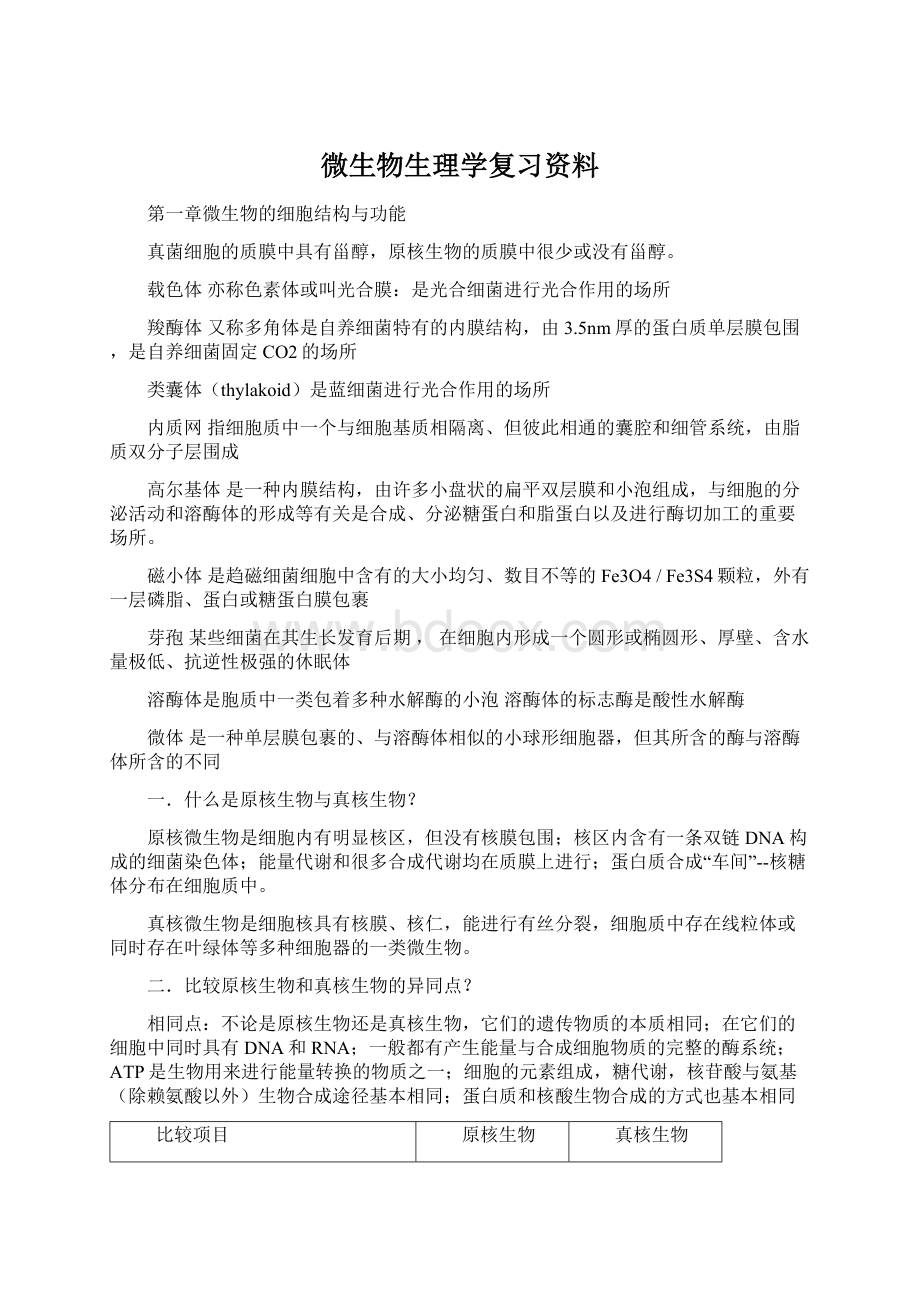 微生物生理学复习资料.docx_第1页