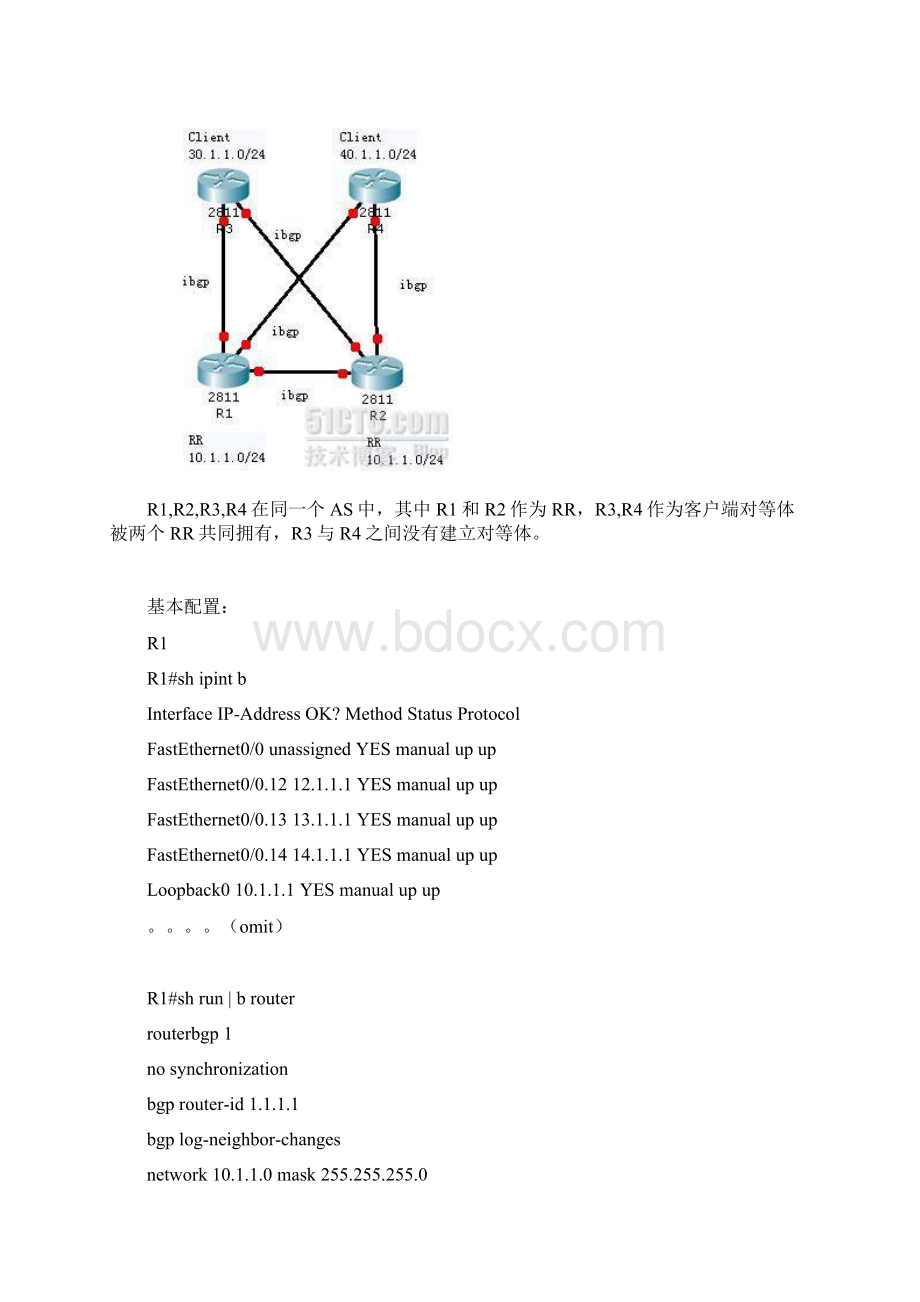 BGP路由反射器簇ID的实验Word文档格式.docx_第2页