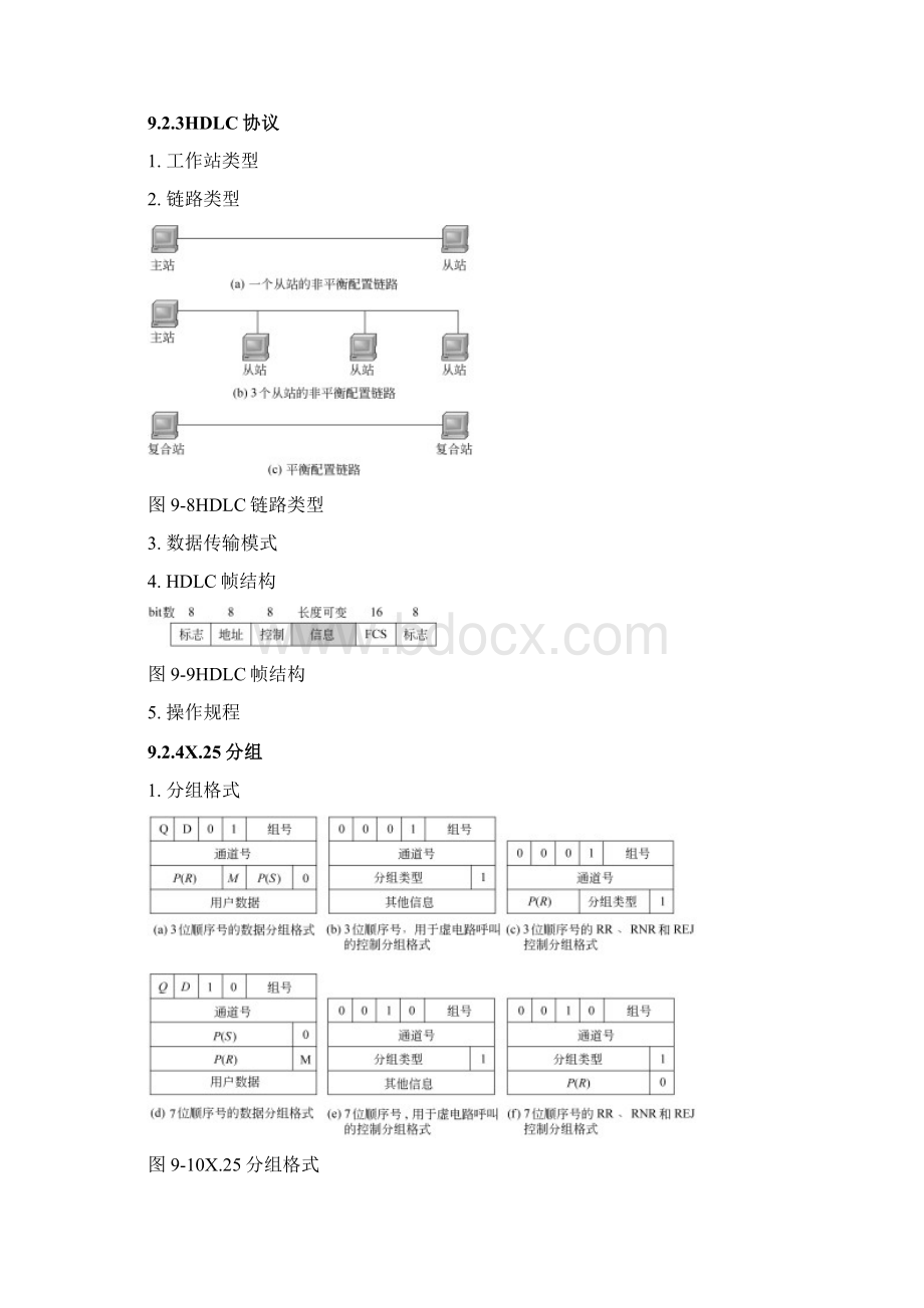 计算机网络原理与通信技术9.docx_第3页