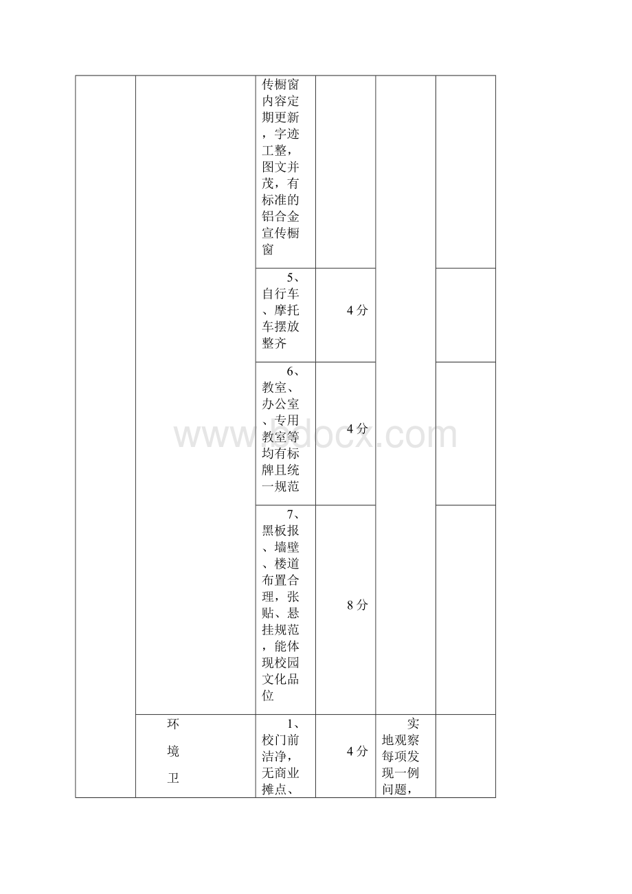 学校完成工作任务考核指标文档格式.docx_第2页