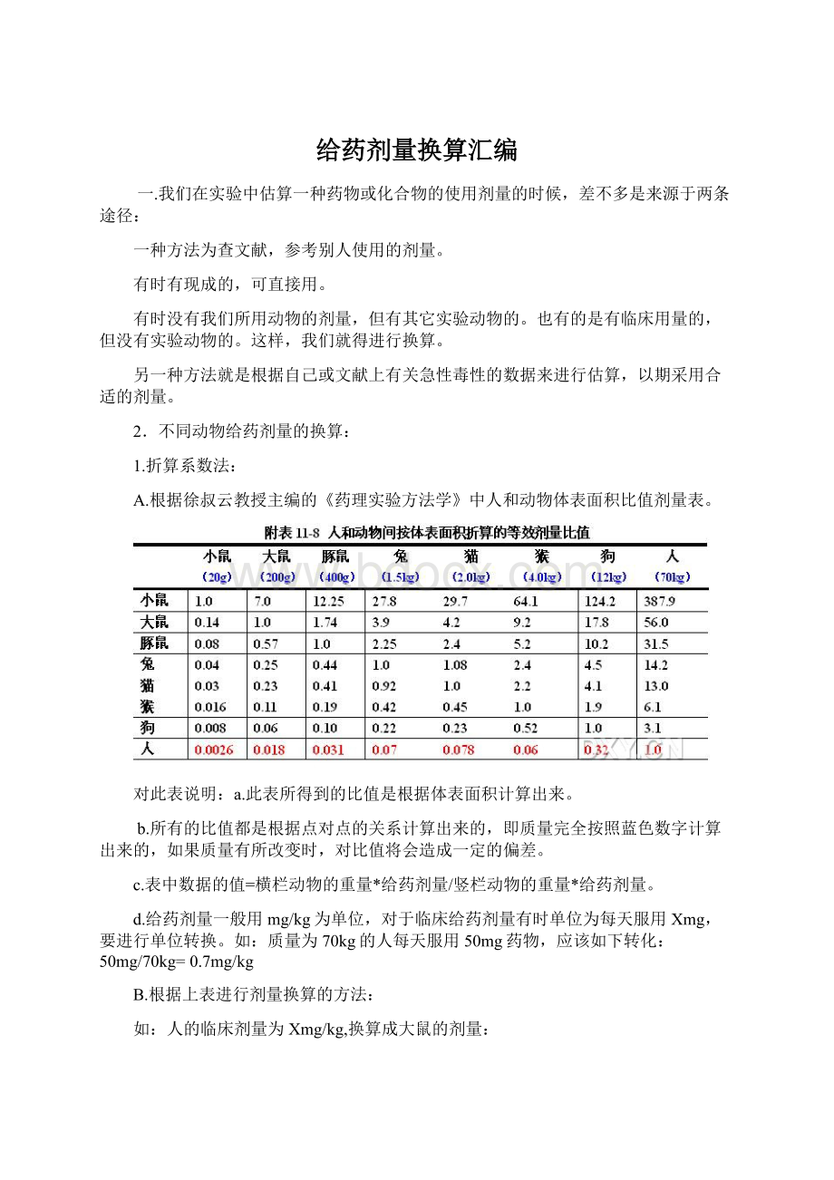 给药剂量换算汇编.docx