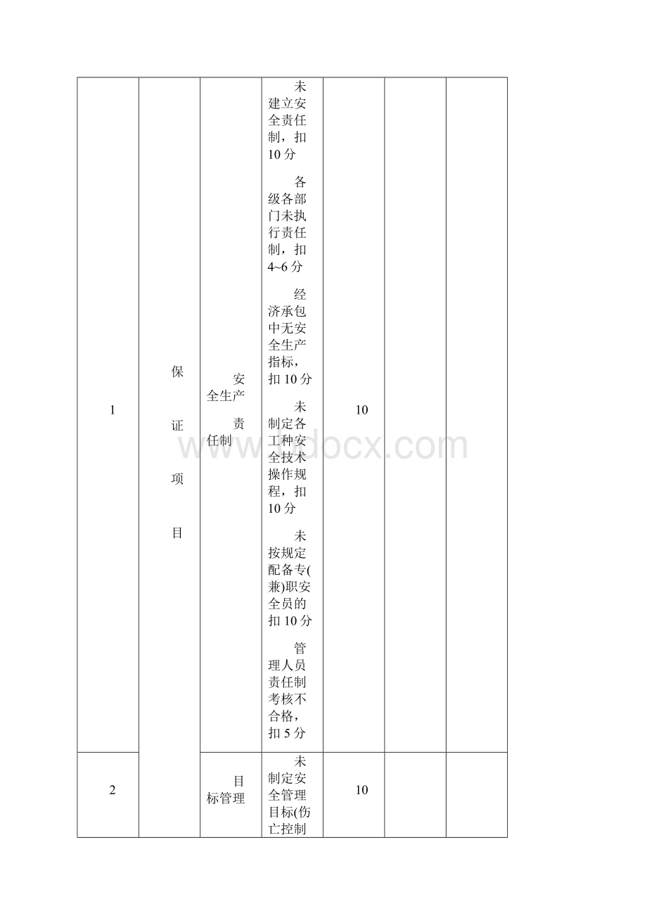 《建筑施工安全检查标准》JGJ5999全套表格.docx_第2页