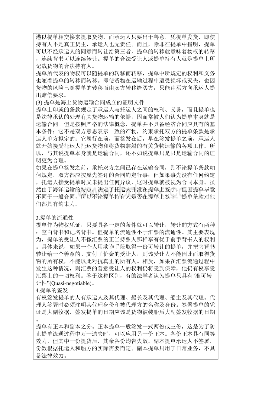 国际贸易提单综合知识汇总Word文档格式.docx_第2页